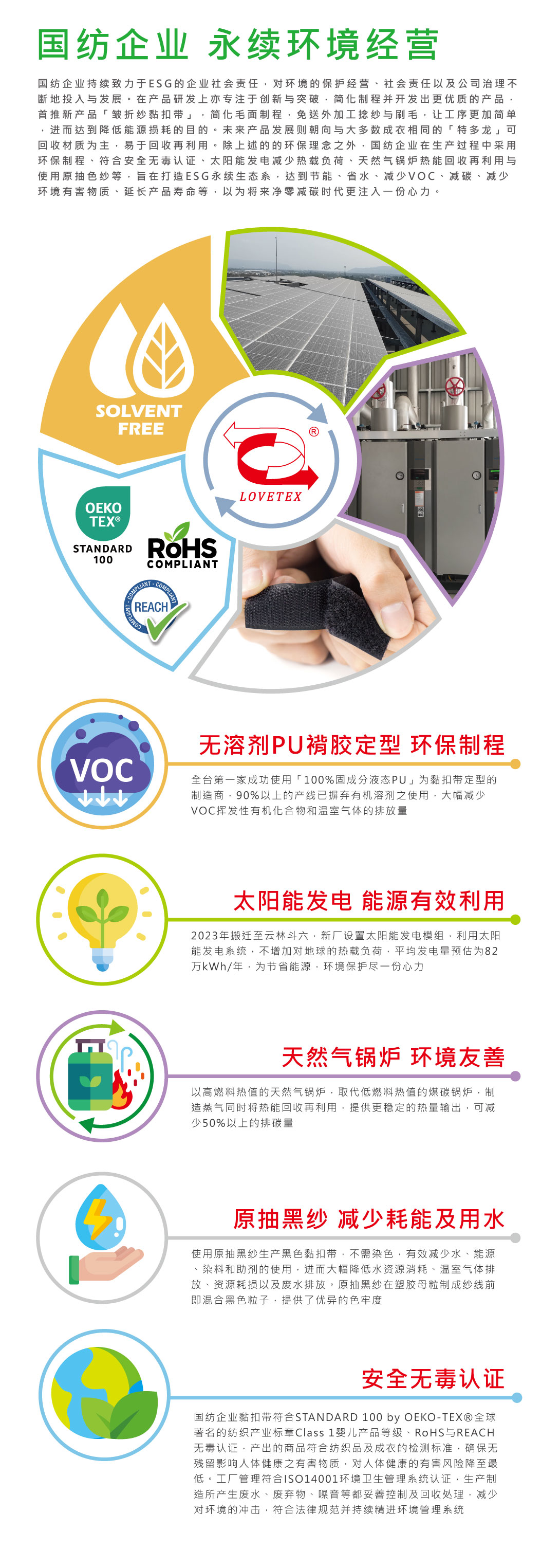 ESG-簡中.jpg